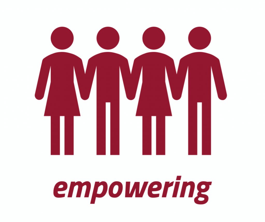 empowering people mensen groeien ontwikkelen verrijken